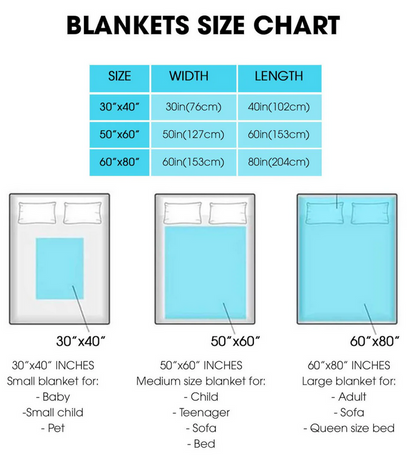 Believe In Yourself Daughter Blanket